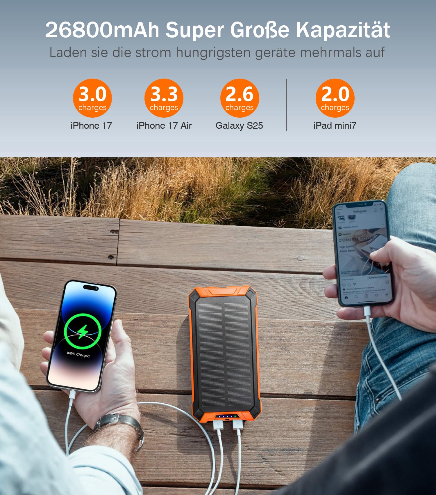 GOODaaa Wireless Solar PowerBank 26800mAh mit 6 Ausgängen und 4 Eingängen, 15W Schnellladung Solarladegerät mit integrierter Taschenlampe und Karabinerhaken für Camping und Outdoor