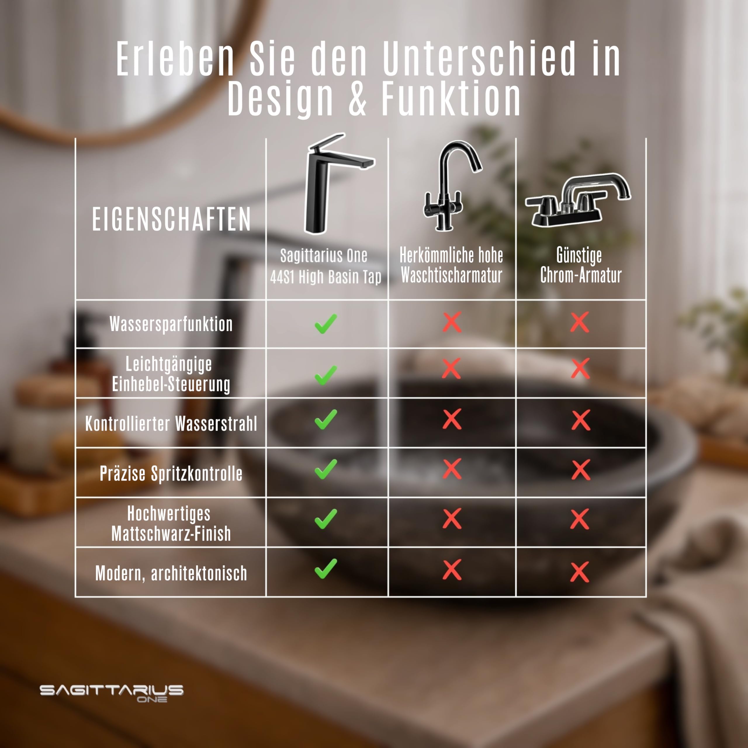 44S1-B Wasserhahn Bad Schwarz Matt | Design Waschtischarmatur Hoch aus Messing | Badezimmer Wasserhahn Wassersparend | Armatur Waschbecken mit Keramikkartusche | Badarmatur Schwarz | Design Waschtischarmatur Hoch Aus Messing, Badezimmer Wasserhahn, Schwar