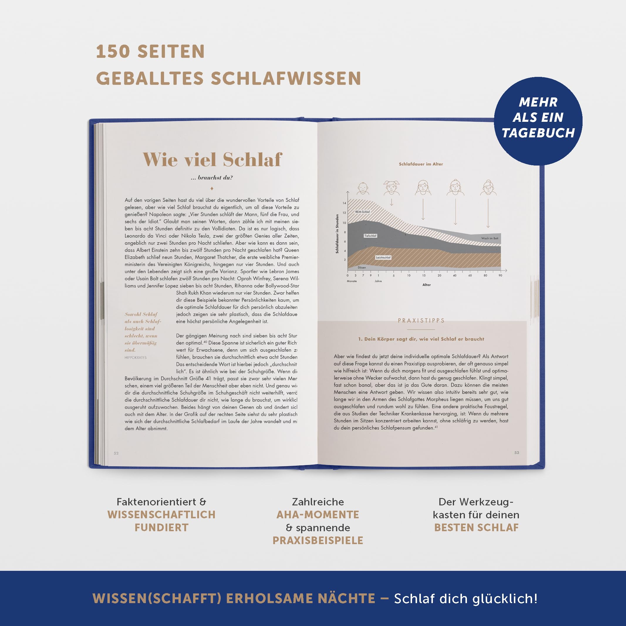 UrBestSelf 6 Minuten Schlaftagebuch - Endlich besser ein- und durchschlafen Tagebuch für Erwachsene - Das Journal Buch für den Schlaf deiner Träume