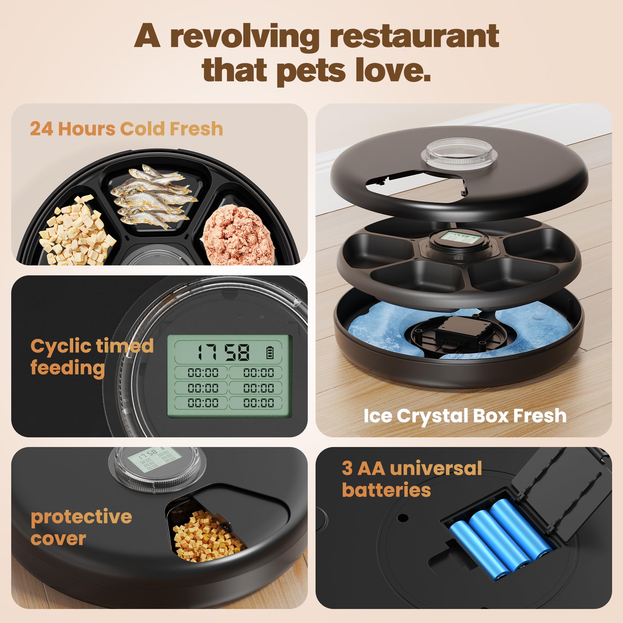Comedero Gato Automatico Comida Humeda: Dispensador Comida Gatos Programable - Comedero Automatico Perros sin Cable - Dosificador Alimentador Perro Refrigerado a Pilas - 2 Bolsas de Hielo