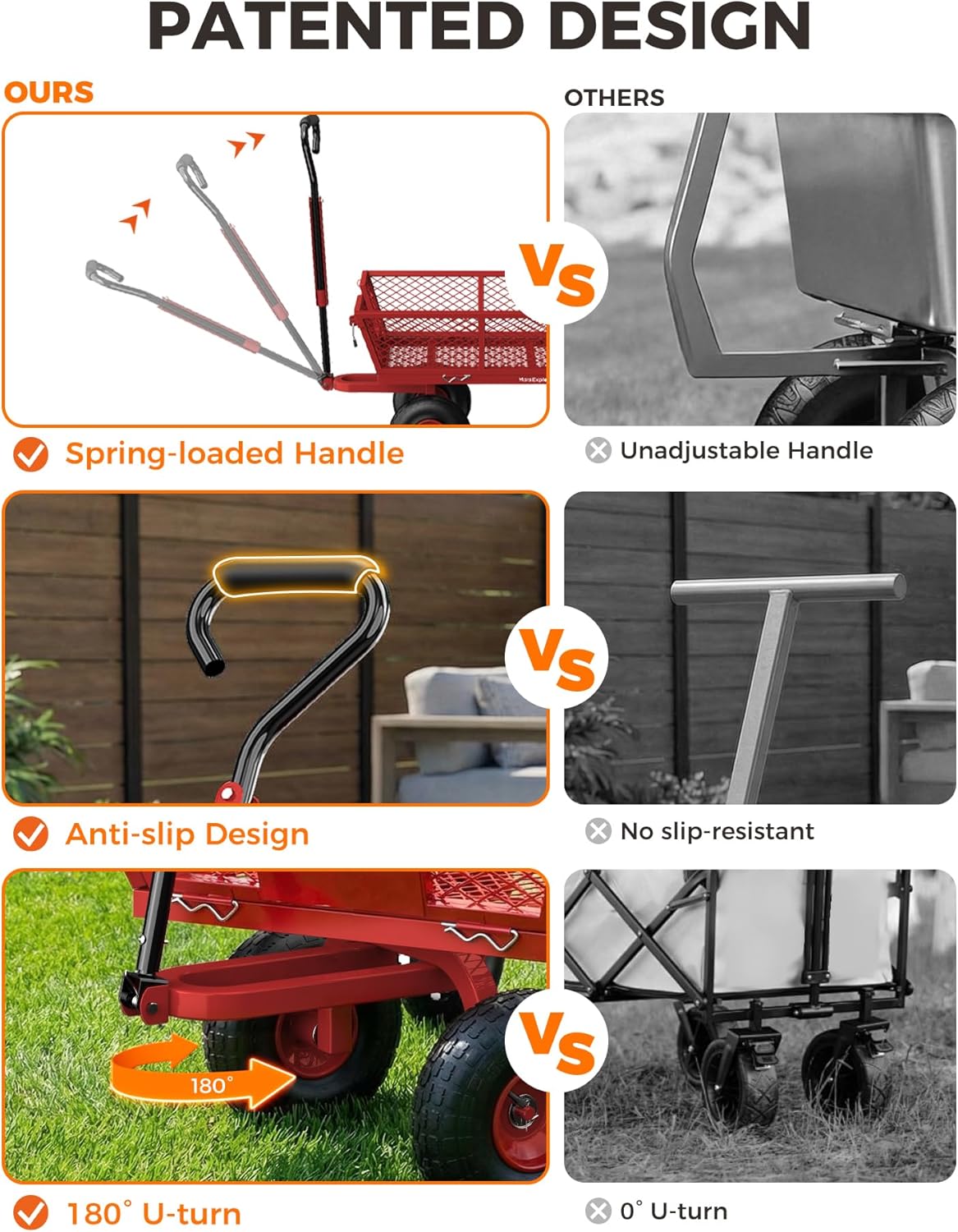 900 Lbs Heavy Duty Steel Garden Cart, Outdoor Metal Garden Wagon On Wheels, Utility Yard Cart with Mesh Removable Sides(Convert to Flatbed) and Removable Handle (to Wheel Barrow), Deep Red