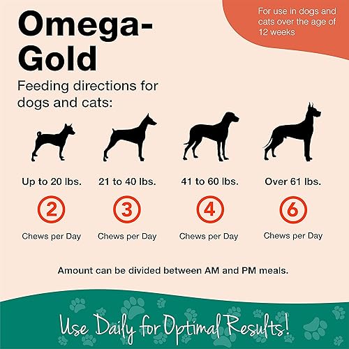 Miniatura 2 de Aceite de salmón para perros Naturvet Omega-gold Plus mordida suave fabricado en Estados Unidos