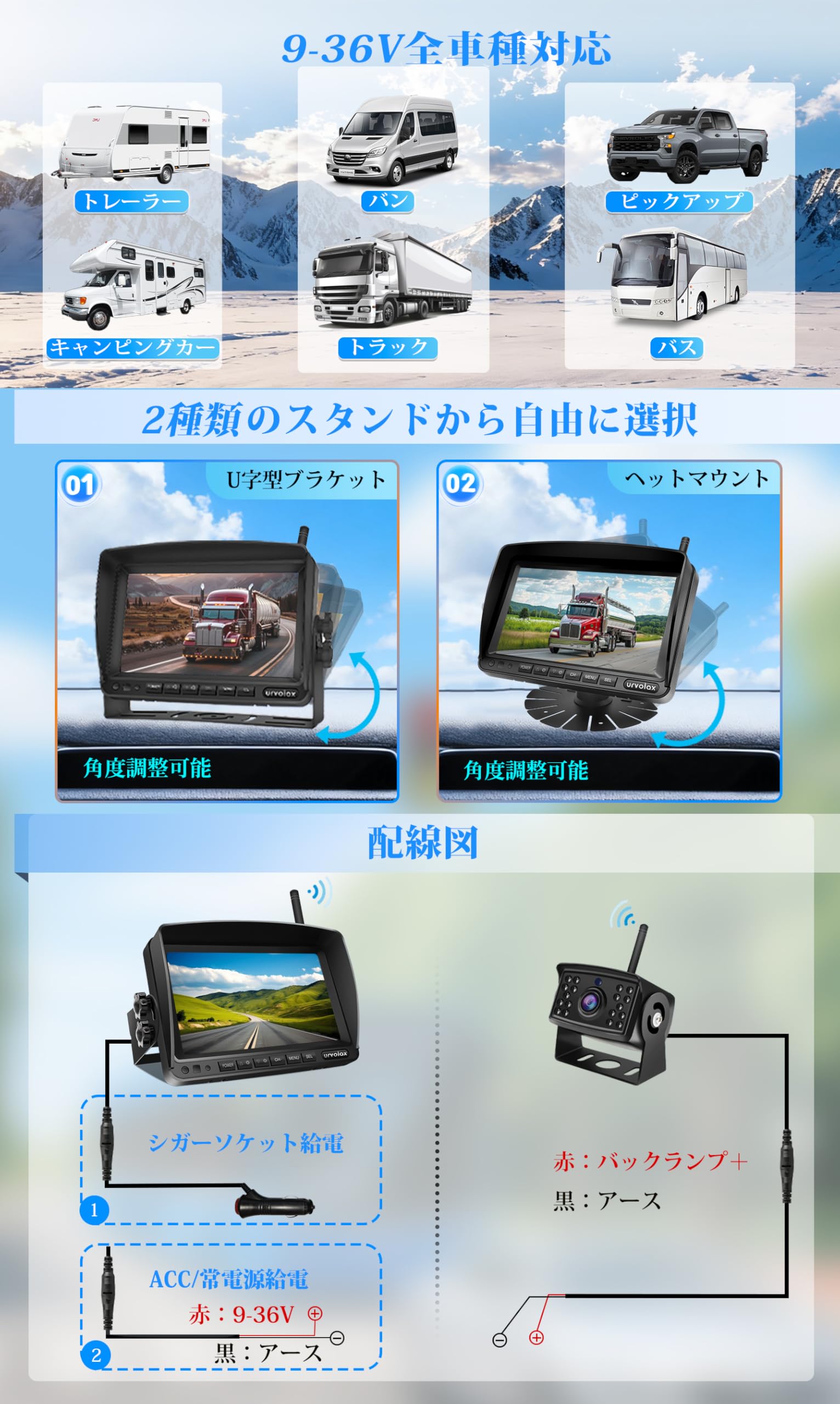 Amazon.co.jp: URVOLAX バックカメラモニターセット【録画機能付き