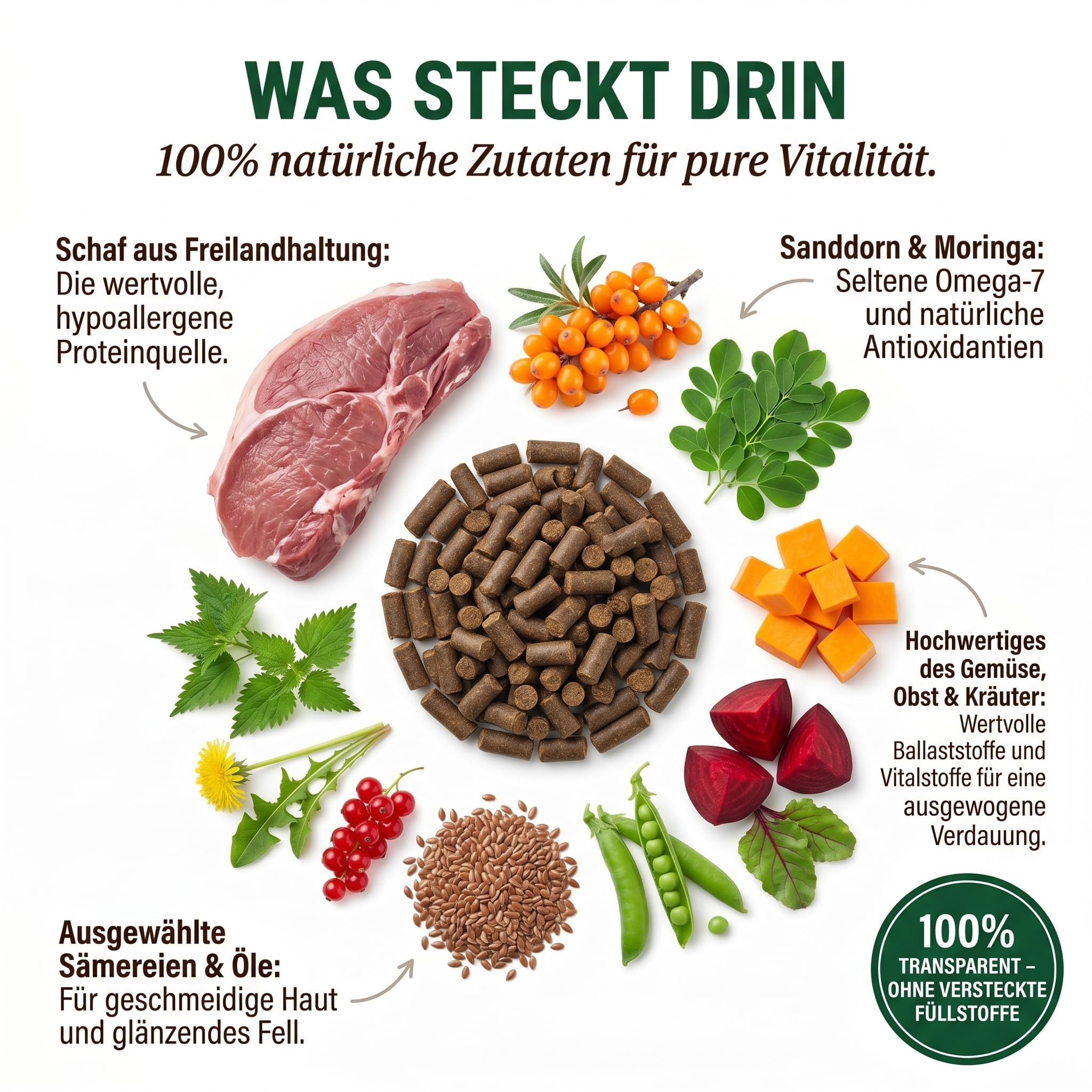 Freilandschaf 4x5kg - kaltgepresstes Trockenfutter - 25% Protein - mit Sanddorn & Moringa – hypoallergen - Ballaststoffreich für eine natürliche Darmunterstützung