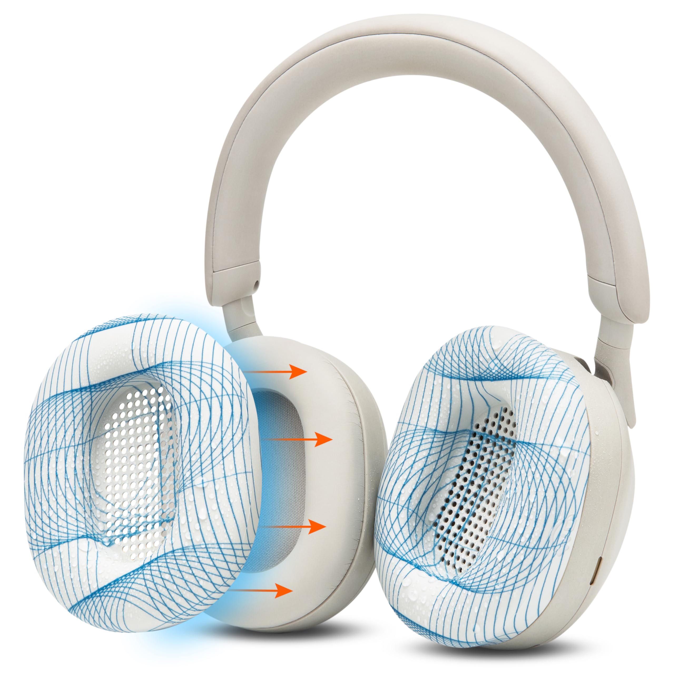 Amazon.com: WC SweatZ XM5 - Patented Earpad Sweat Covers for Sony