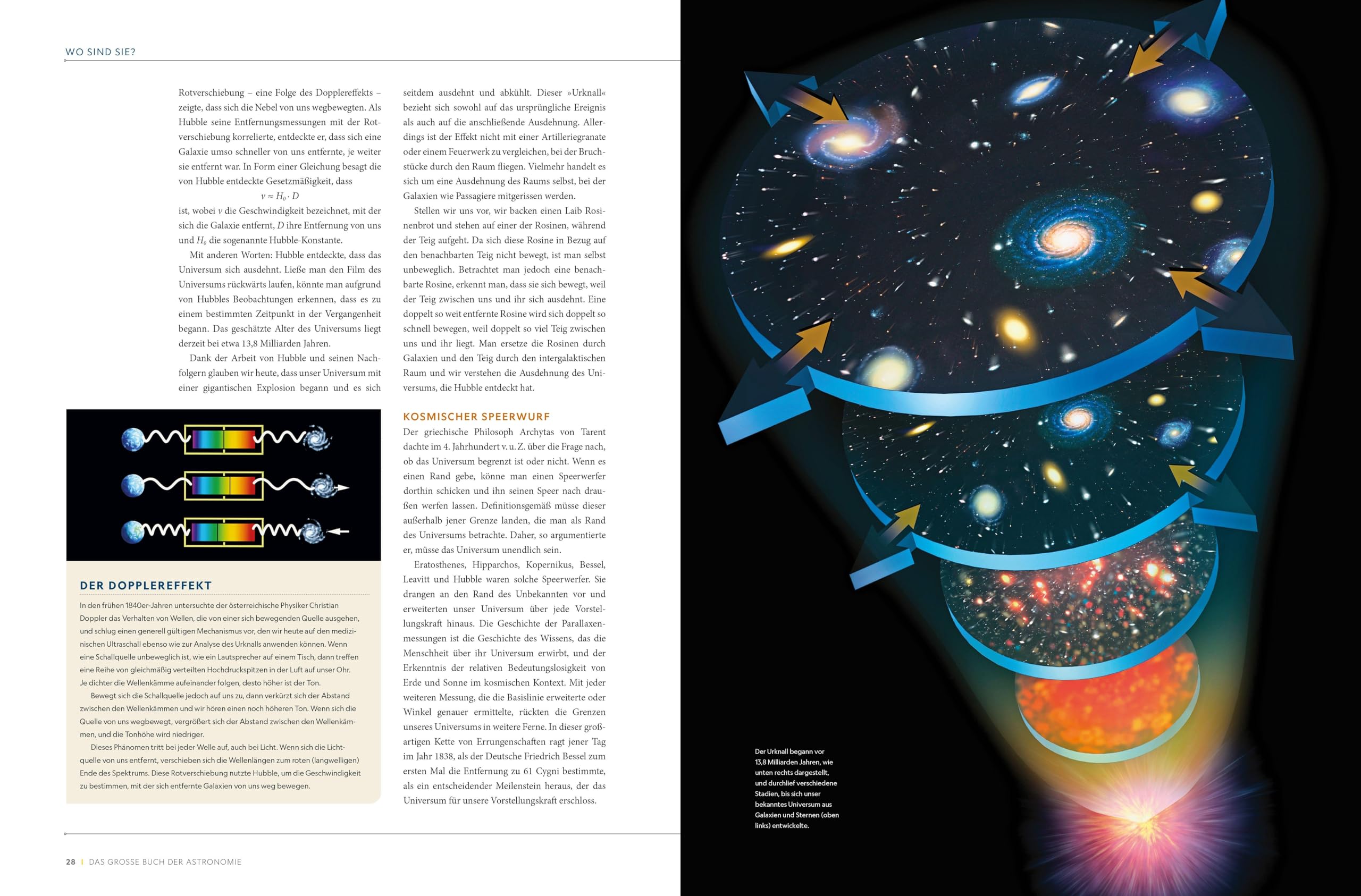 Das große Buch der Astronomie: Der ultimative Atlas mit mehr als 200 Karten, Tabellen und Diagrammen