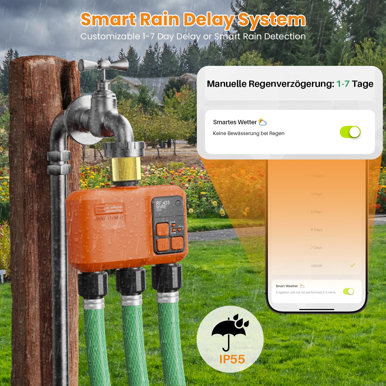 Timer intelligente WiFi a 3 zone, timer dell'acqua WiFi per tubo da giardino con portata di 984 m, app e telecomando, compatibile con Alexa e Google Voice, ritardo pioggia, sistema di irrigazione