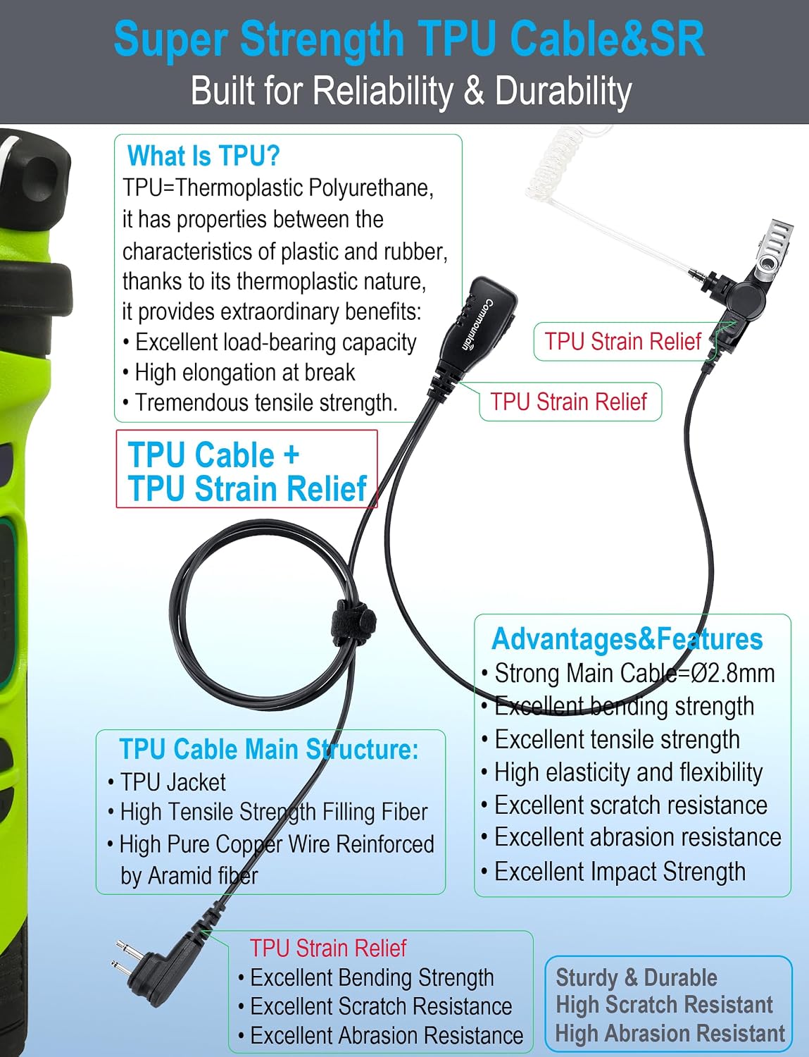 commountain CLS1410 CLS1110 Earpiece with PTT/Mic for Motorola Walkie Talkies Radios DTR550 DTR700 RDU4100 RDU4160D RMU2040 RMU2080D RMU2080 DLR1020, CLS 1410 CLS 1110, Acoustic Tube Headset, 2 Pin