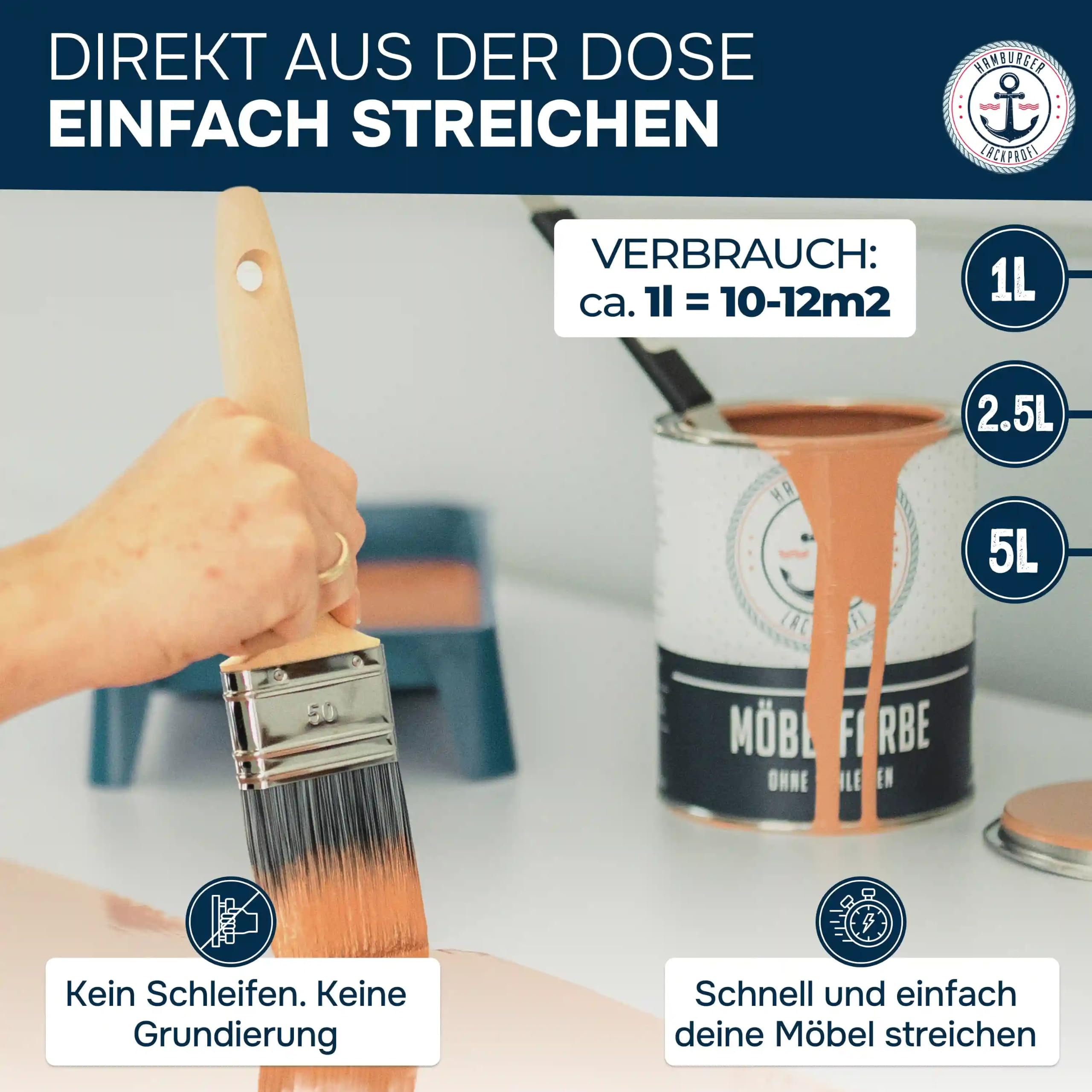 Hamburger Lack-Profi Möbelfarbe ohne Schleifen Glanzauswahl Möbellack Holz Metall Innen Außen Set 2,5 L