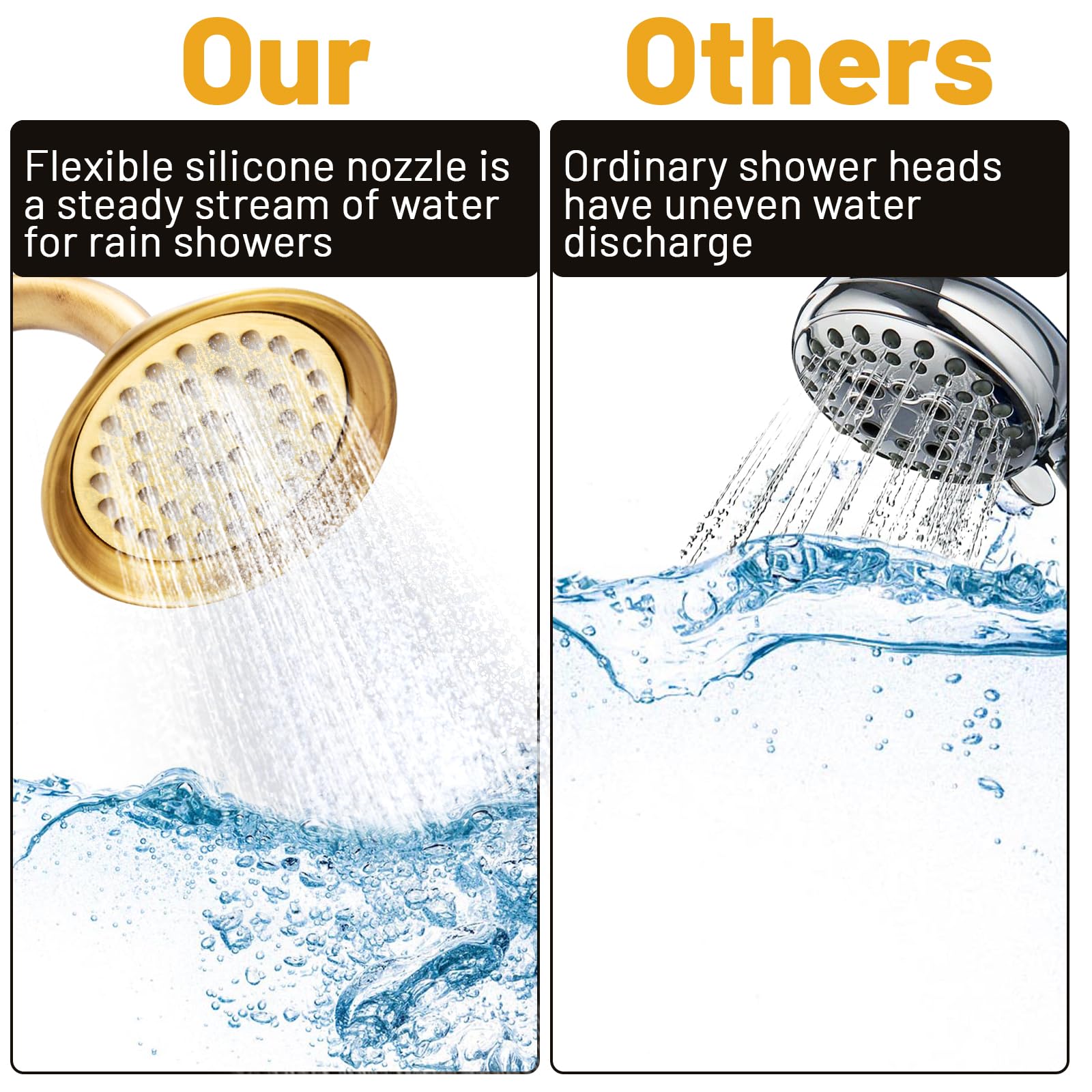 Ycxydr Shower Head 1.5M Stainless Steel Rain Showerhead with Antique Bronze Finish, Classic Telephone Design - Image 4