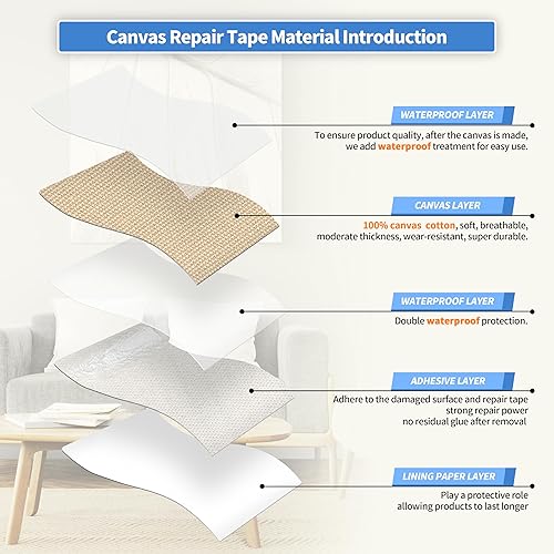 Miniatura 3 de KING MOUNTAIN Cinta de reparación de lona, parche para engranajes para exteriores, 4 x 63 pulgadas, impermeable, autoadhesiva para reparar cubiertas