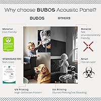 Vista 77 de BUBOS - Paquete de 8 paneles acústicos artísticos y autoadhesivos de insonorización, 48 x 32 pulgadas, acondicionamiento acústico y decorativos