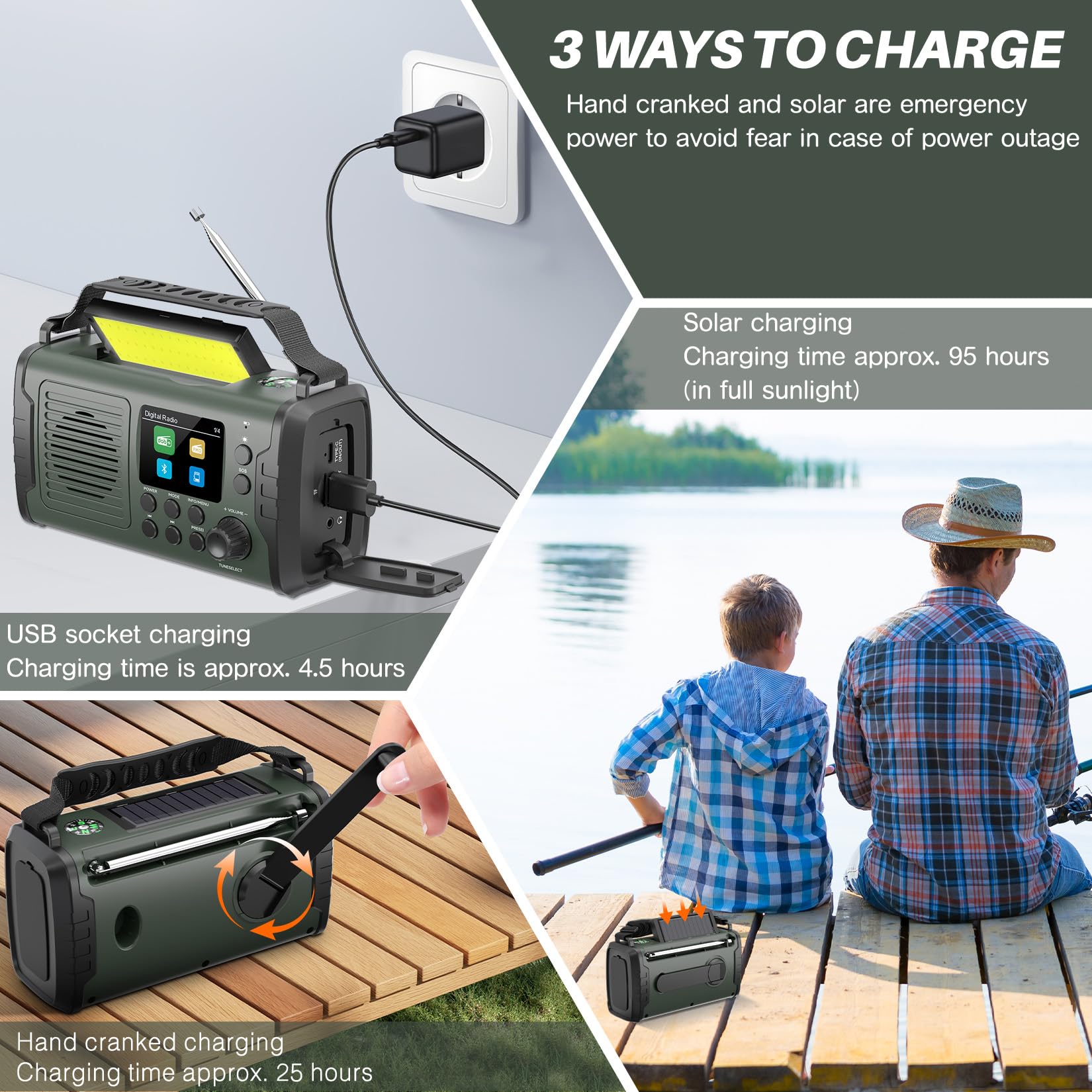 Kurbelradio DAB FM 20000mAh, Notfallradio DAB Plus Kurbel Solar, Solar Radio Notfall mit Bluetooth & Wecker, Emergency Radio mit Handy Ladegerät & Taschenlampe, SOS Kompass Survival Radio (Grüner)
