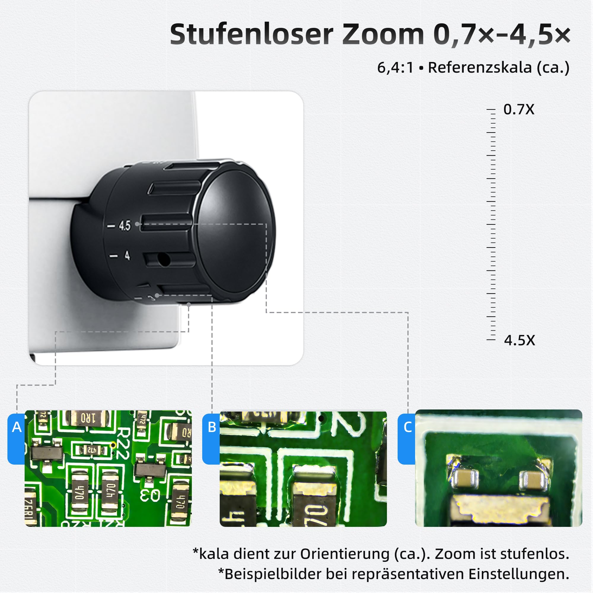 SWIFT S7-TS520-EA10-144 trinokulares Stereo-Zoommikroskop (Greenough) 3,5–90×, stufenloser Zoom 0,7–4,5×, Boom-Stativ, 144-LED Ringlicht dimmbar, φ23,2mm Kameraadapter