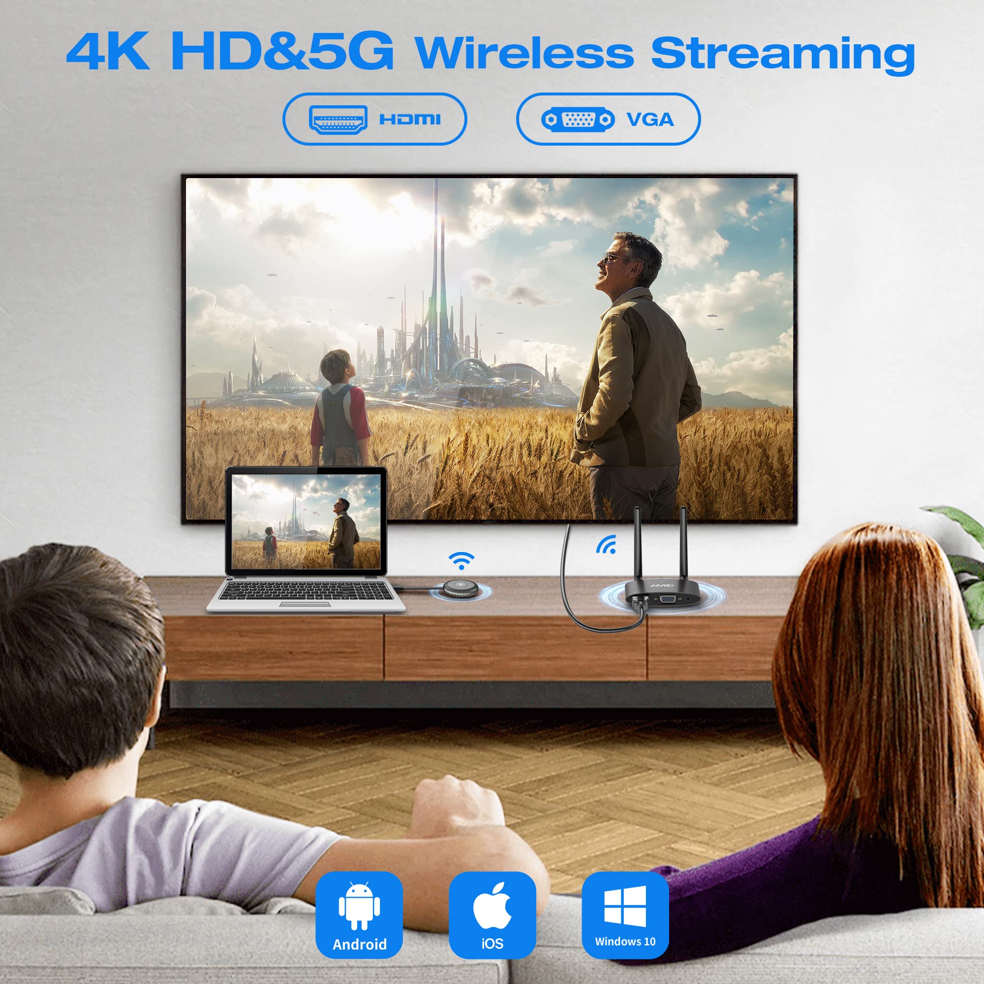 MpioLife 4K/5G HDMI Wireless Trasmettitore e Ricevitore, Supporto VGA&HDMI Doppio Schermo HDMI Senza Fili, Streaming Audio Video Cast da Laptop/TV Box/USBC/Camera/PS a HDTV/Proiettore/Monitor 165FT