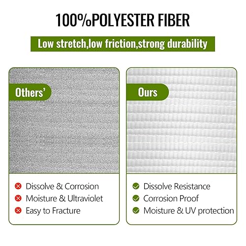 Miniatura 4 de Cinta de mule de 6000 libras de 2000 pies x 1 pulgada de poliéster para cables y conductos de cables Funciones variables Cinta de tracción