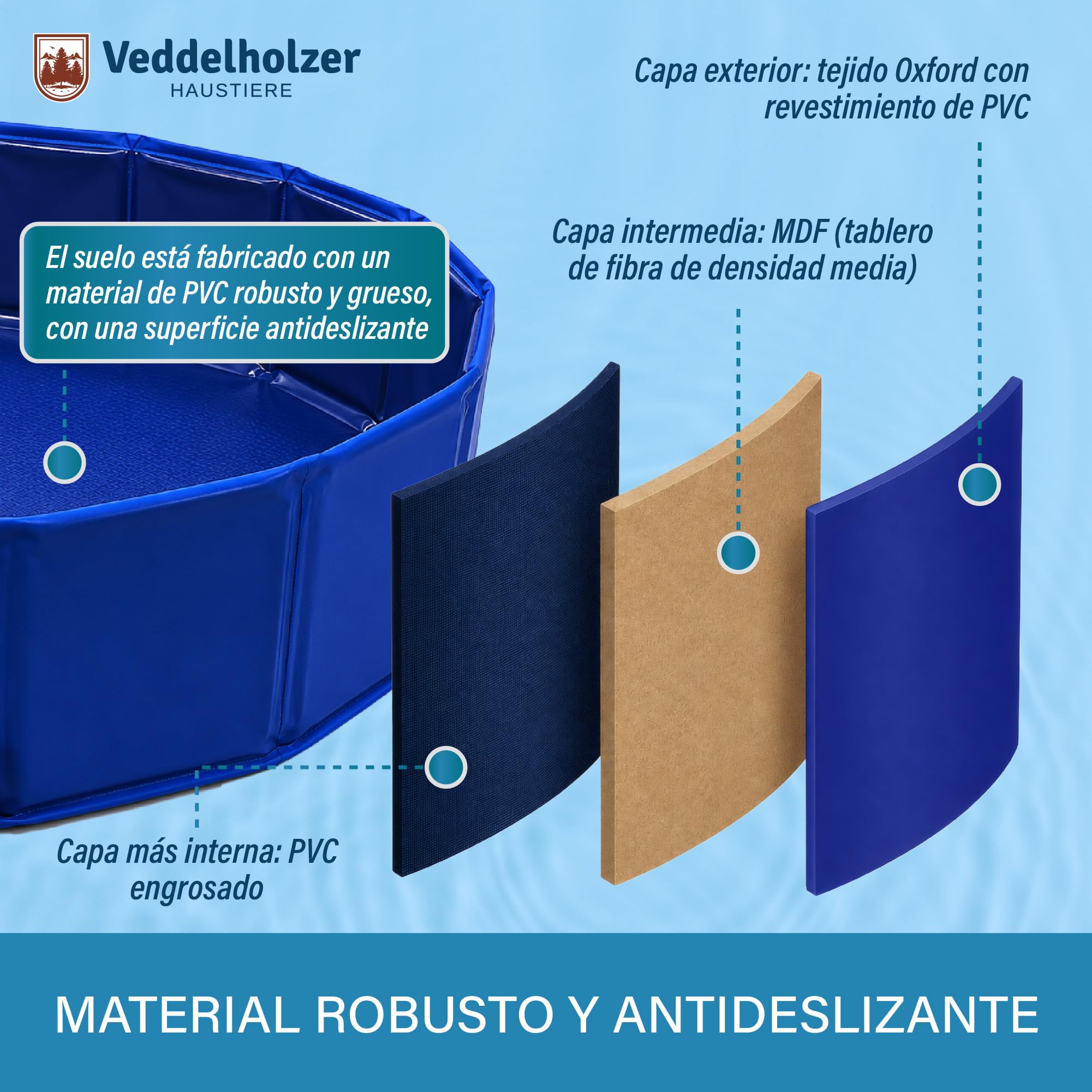 Piscina Plegable para Perros Veddelholzer (M) 80 x 20 cm Antideslizante Piscina Robusta para Perros, Ahorra Espacio y es Estable, Ideal para jardín y balcón, Montaje rápido sin inflar