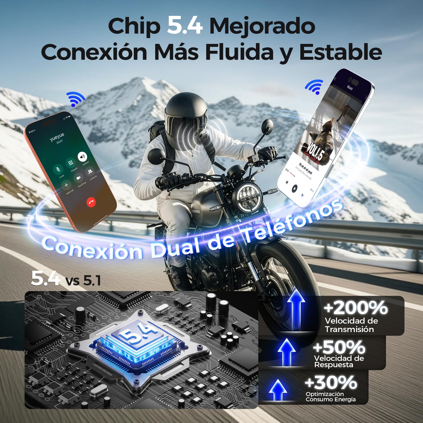 Moman RSC Auriculares Casco Moto, Manos Libres Moto Asistente de Voz Auriculares Inalámbricos HiFi Estéreo Micrófonos Duales Reducción de Ruido 1000mAh/IPX6 Impermeable/Botón Apto para Guantes