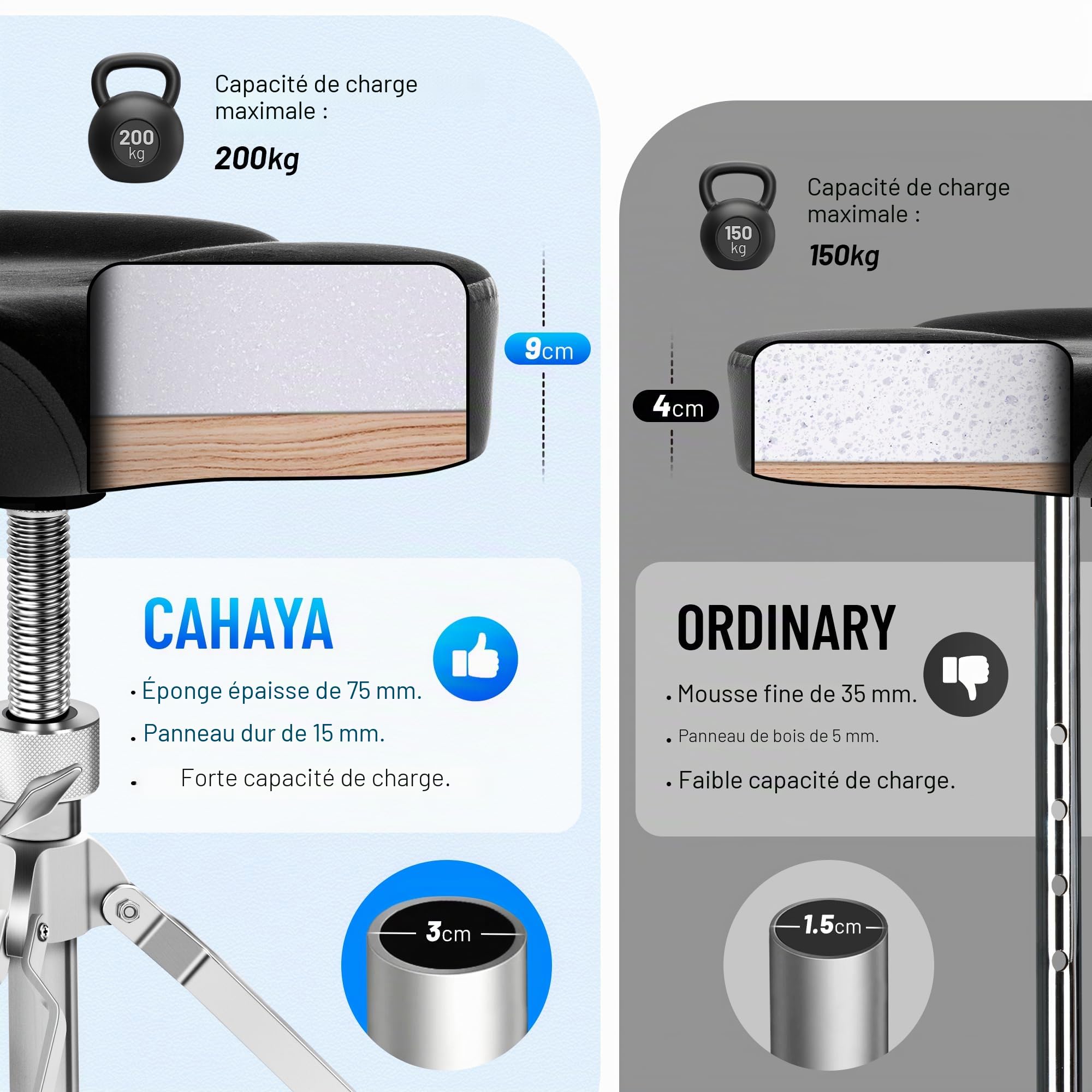 CAHAYA Tabouret de Batterie Réglable et Renforcé: Siège en Selle Extra Large avec Coussin Moelleux de 9 cm, Hauteur Réglable de 45 à 62,5 cm, Capacité de Charge Jusqu'à 200 kg