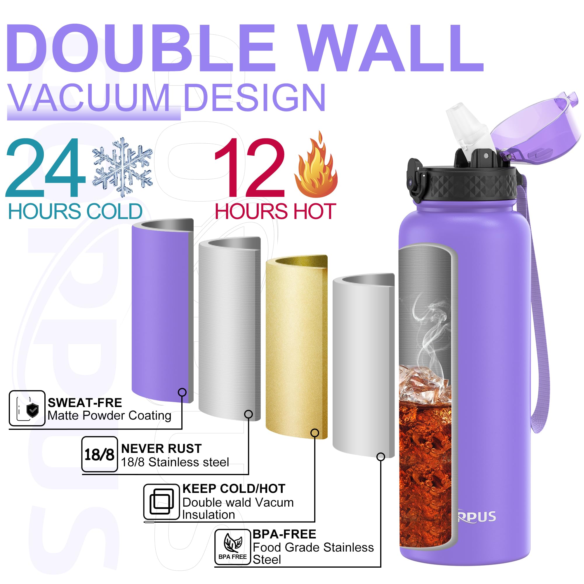 GOPPUS Borraccia Termica In Acciaio Inox 1,2L / 40oz – Doppia Parete, 3 Coperchi, Cannuccia, Mantiene Freddo 24h E Caldo 12h - 3