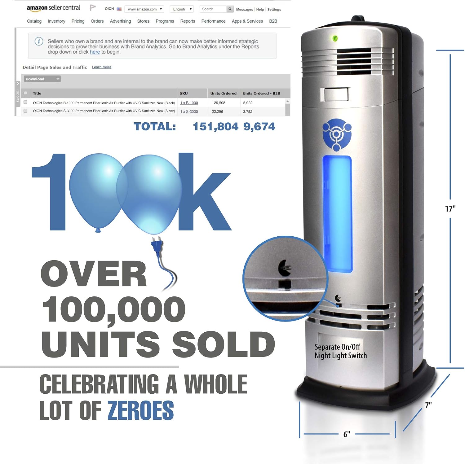OION Technologies S-3000 Permanent Filter Ionic Air Purifier Pro Ionizer with UV-C Sanitizer, New (Silver)
