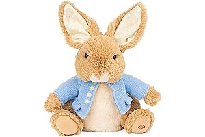 GUND Animated Bunny: Peter Rabbit Peek-a-Ears Plush