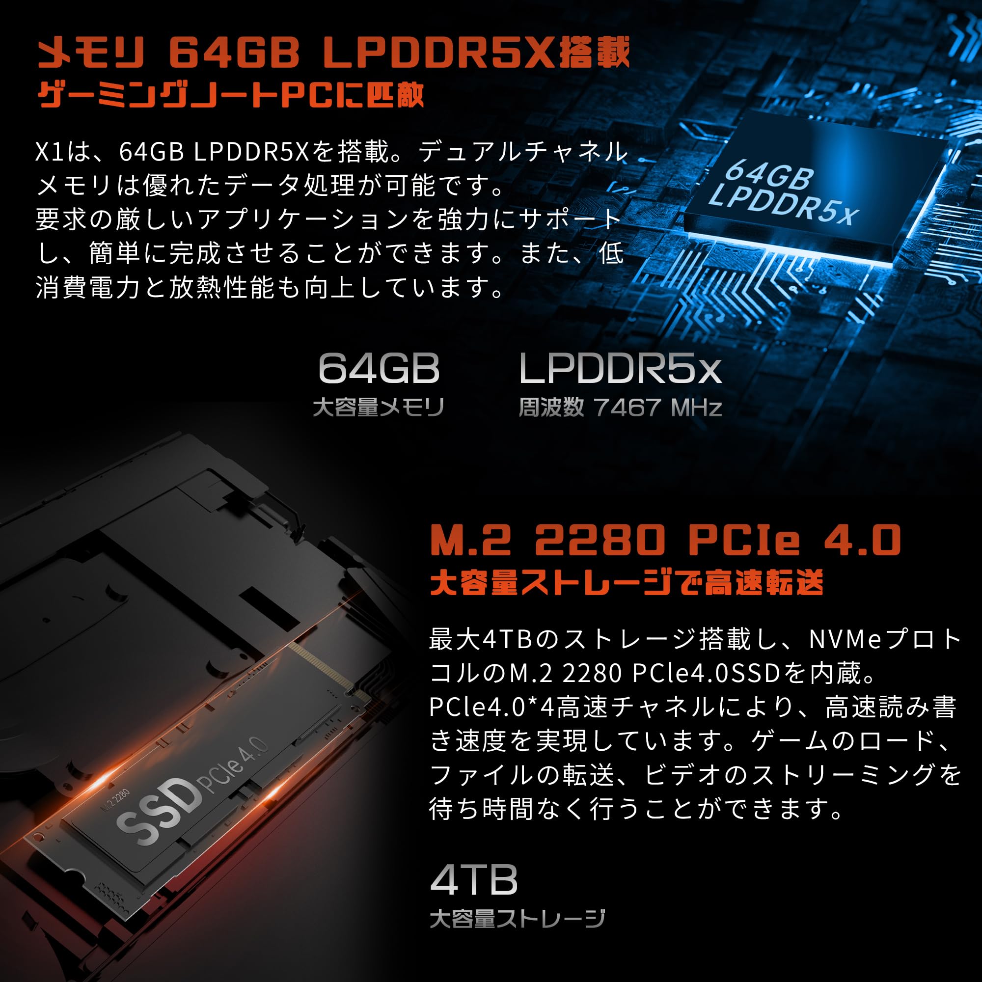 Amazon.co.jp: ONEXPLAYER X1 3in1PC（ゲーミングPC/ノートPC 
