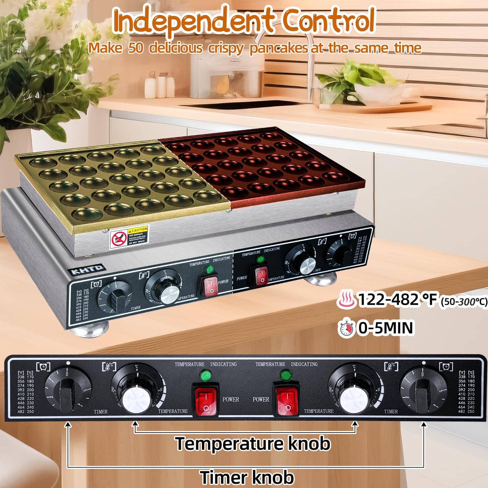 Mini Maszyna Dorayaki, elektryczna naleśnik 25/50 otworów 1700 W, produkcja 25/50 naleśników 42 mm, intuicyjne sterowanie, wytrzymała konstrukcja ze stali nierdzewnej, renowacja i