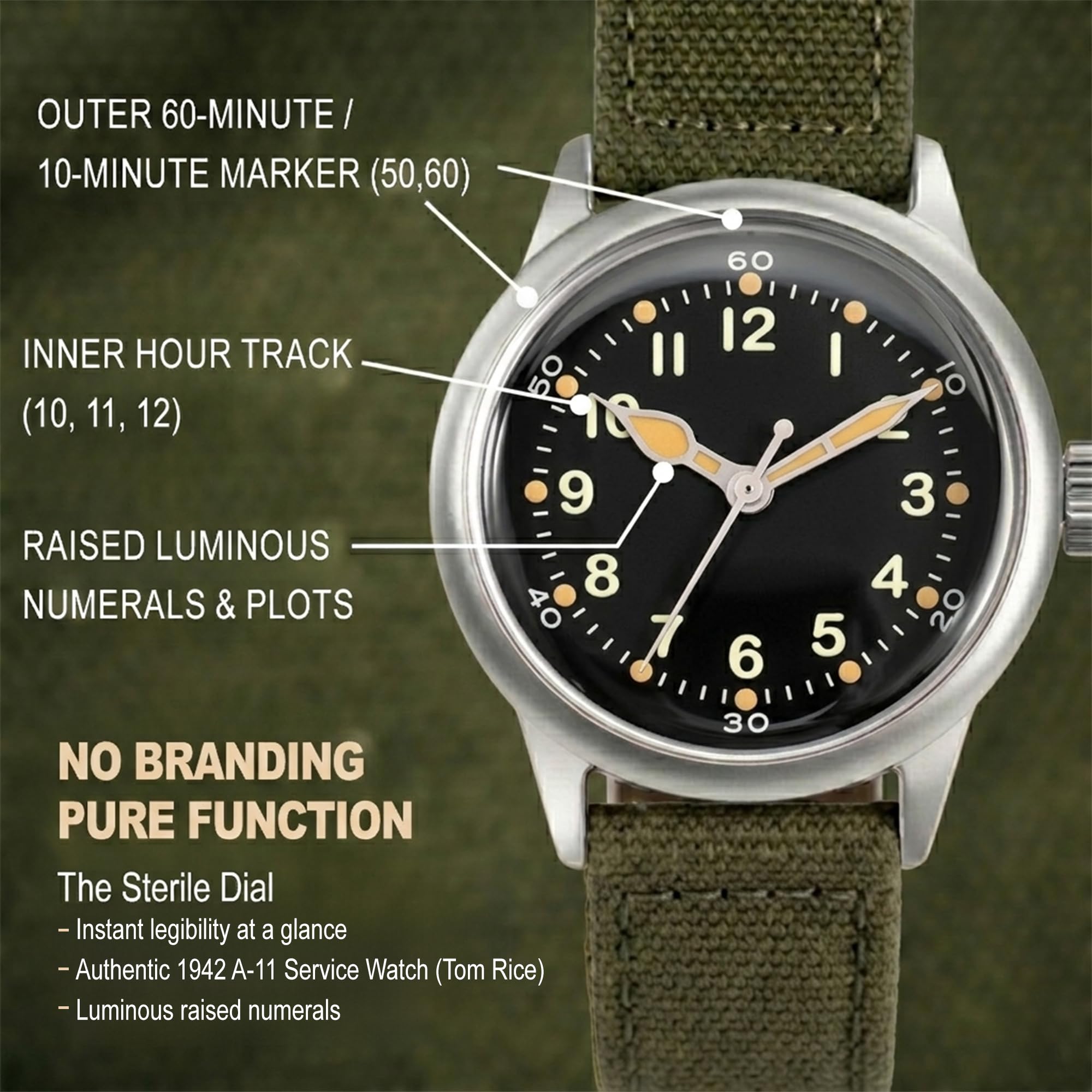 PRAESIDUS | Reloj de Servicio A-11 (Edición Tom Rice) - Relojes para Hombres - A11 Militar - Vidrio acrílico, caraguilla Negra de 38mm y Correa de Lona Verde - Montado en EE.UU., WW2