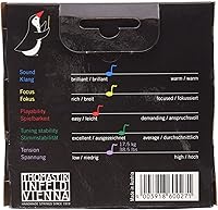 Vista 6 de Thomastik Dominant 12 Juego de cuerdas de violín y 135B.14 Juego de cuerdas de violín dominante tamaño 14