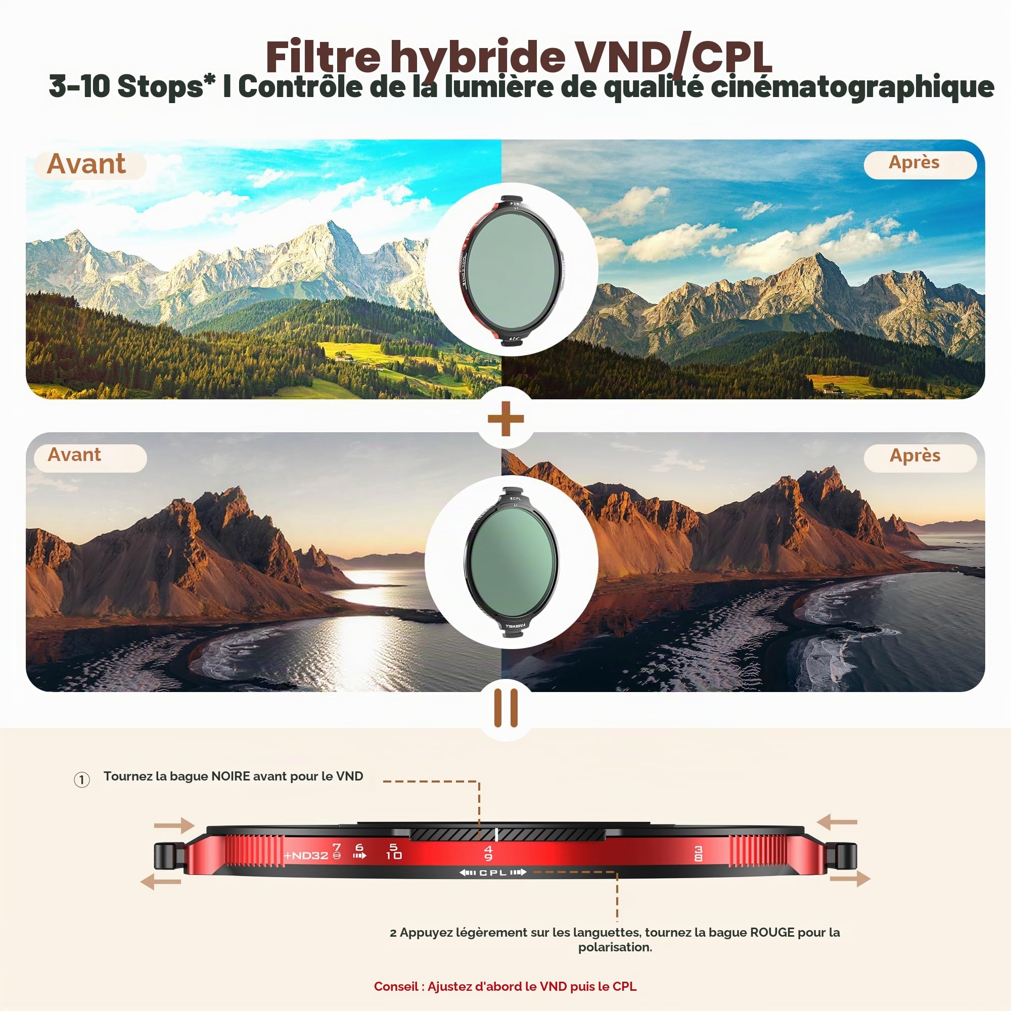 Freewell Kit de Filtre VND/CPL à Verrouillage réel L1 de 82 mm – Hybride VND/CPL 3 à 10 arrêts avec ND32, Optique True Color, Design à l'épreuve du Temps pour Les cinéastes Professionnels
