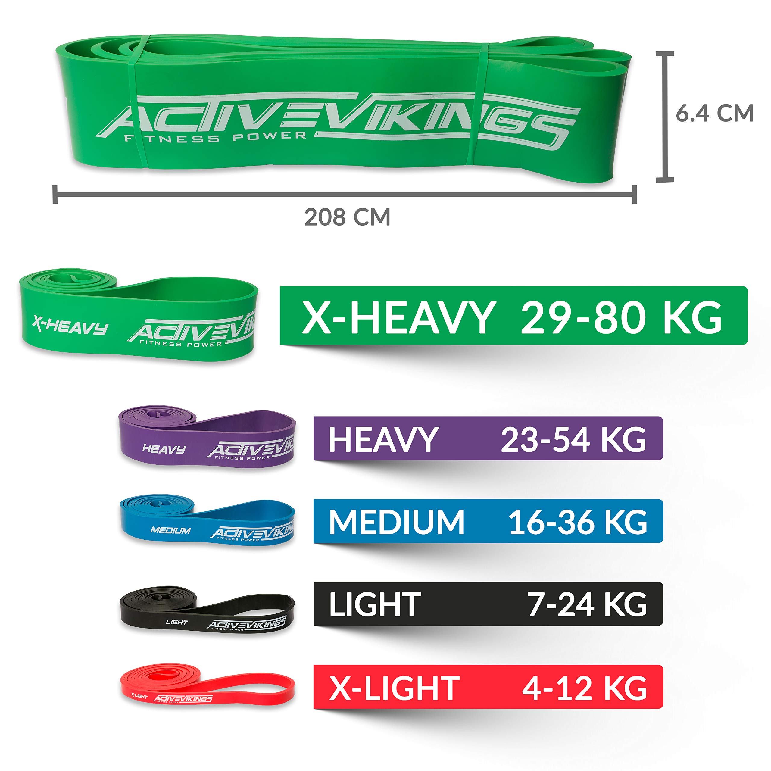 ActiveVikings® Pull-Up Fitness Bands Perfect for Muscle Building and Crossfit letics Calisthenics Fitness Band Pull Up Bands Resistance Bands - Image 3