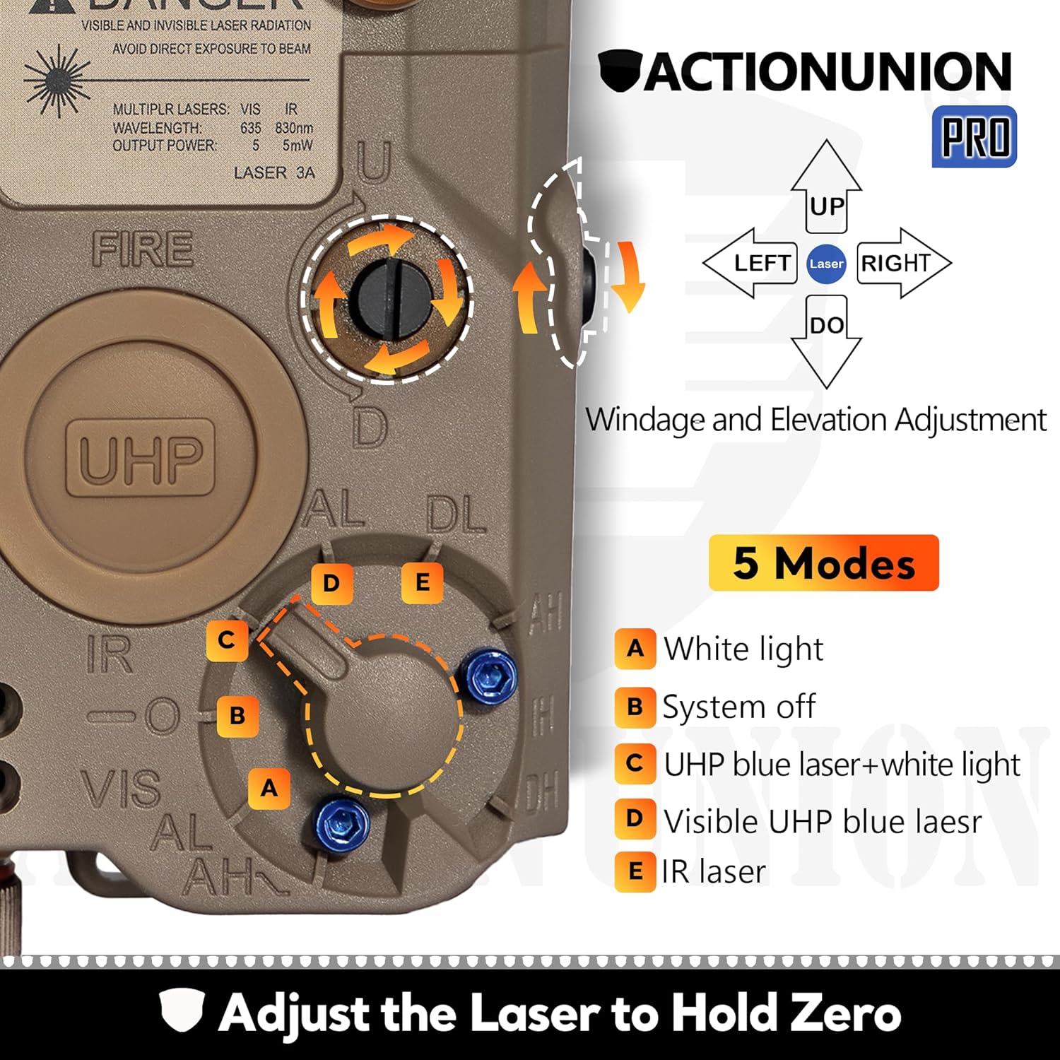 ACTIONUNION Airsoft PEQ-15S Pro UHP Visible Blue Laser + IR Laser + White LED Flashlight