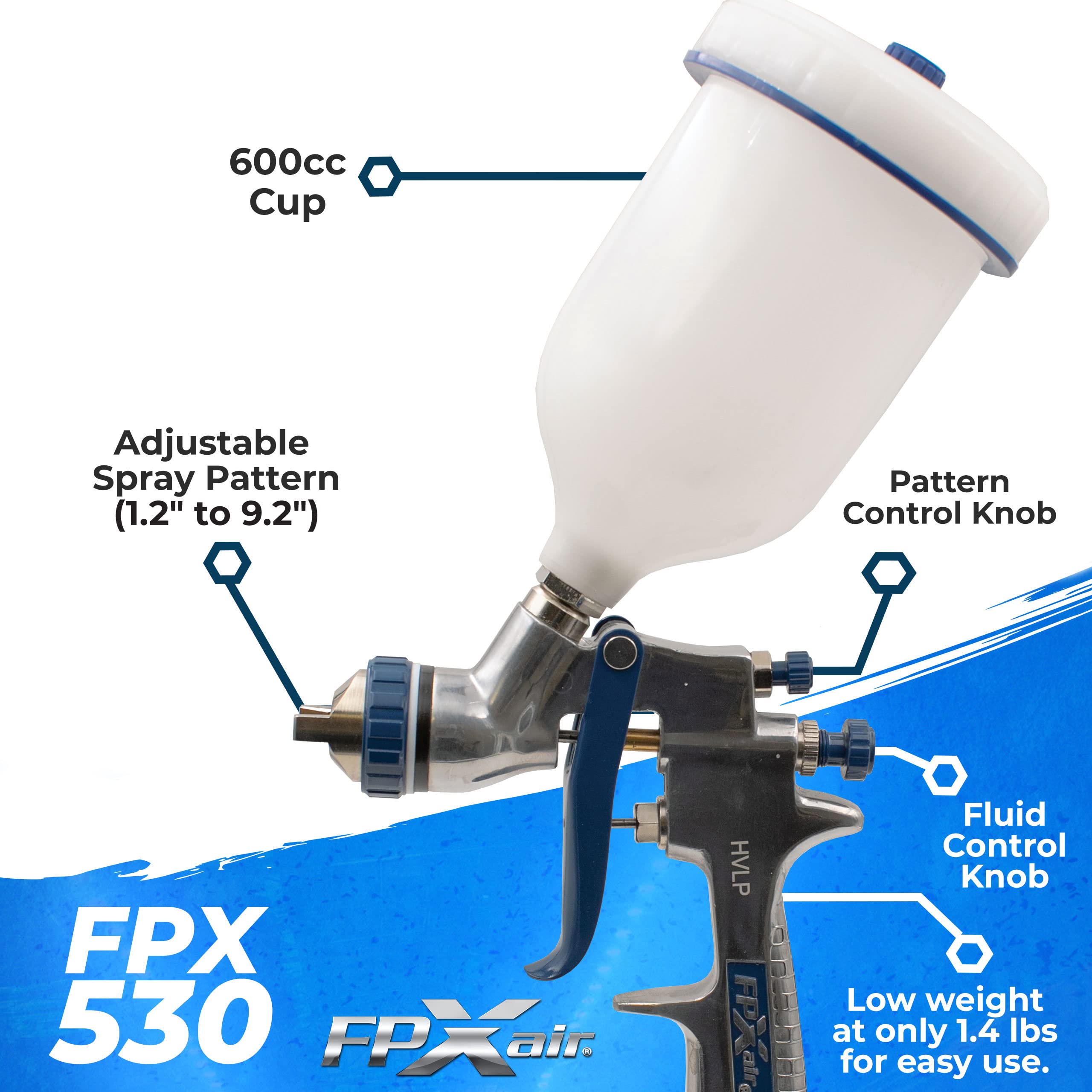 FPXAIR Gravity Feed HVLP Spray Gun: FPX-530, Spray Paint Gun, Home