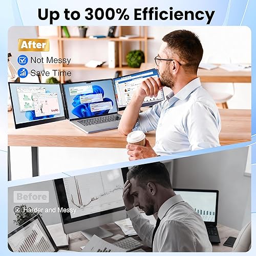 Miniatura 6 de Extensor de pantalla para laptop, monitor portátil triple ultraligero y delgado de 15.6 pulgadas para laptop con pantalla FHD IPS de 1080P, extensor