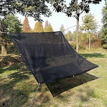 Shade Sails 1m x 3m 90% Shading Rate UV Resistant Sunblock, Sun Shades for Garden - Sunshade Sail for Terrace, Porch, Courtyard & Spare Gazebo, Black