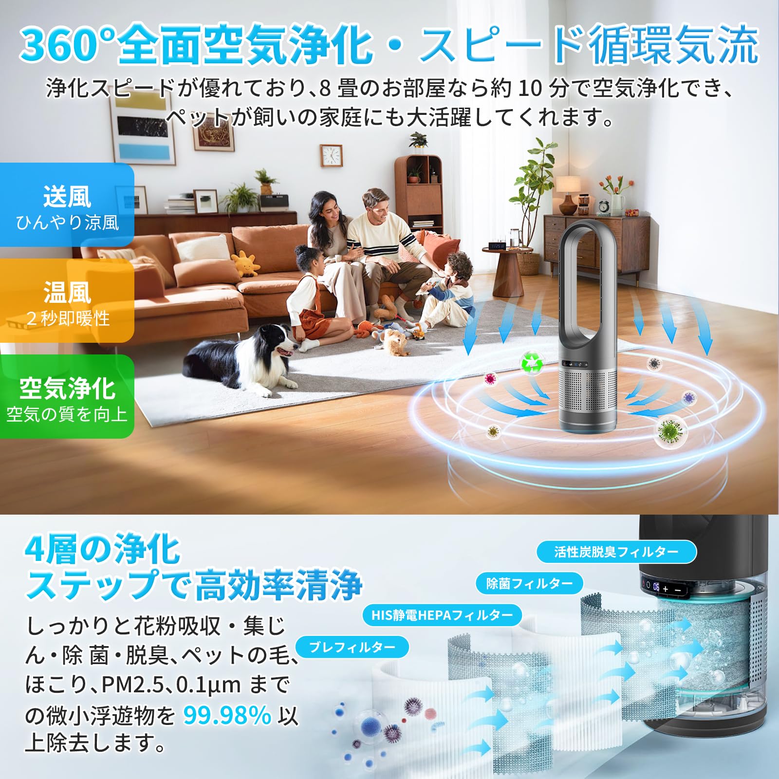【2025最新進化・冷暖両用・空気清浄】扇風機 タワーファン 空気清浄機 Amazon | 【2025最新進化・冷暖両用・空気清浄】扇風機 タワーファン