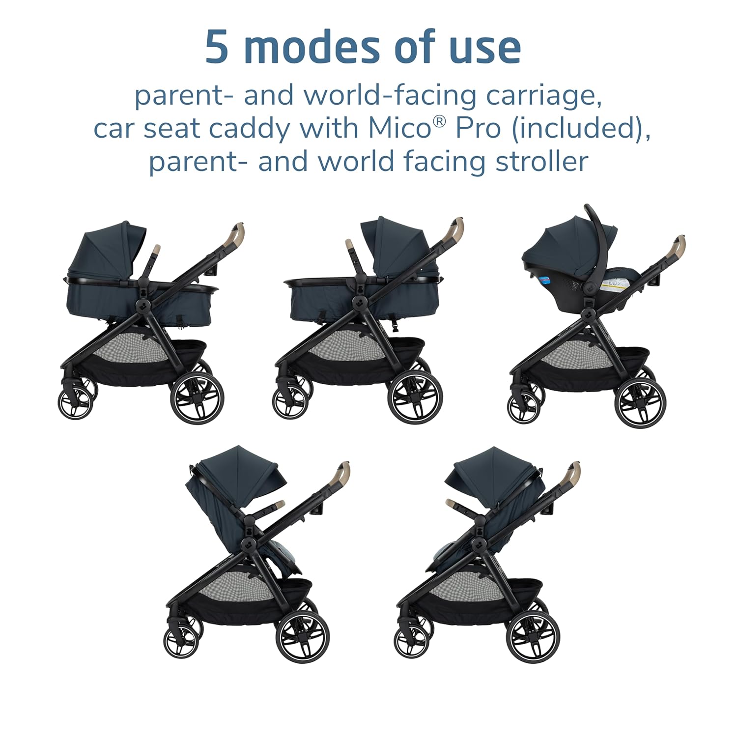 Maxi-Cosi Zelia Pro 5-in-1 Travel System with Mico Pro Infant Car Seat, Baby Stroller Combo, Reversible Seat, Large Wheels, Adjustable Handle, Newborn to Toddler, Lightweight, Seascape