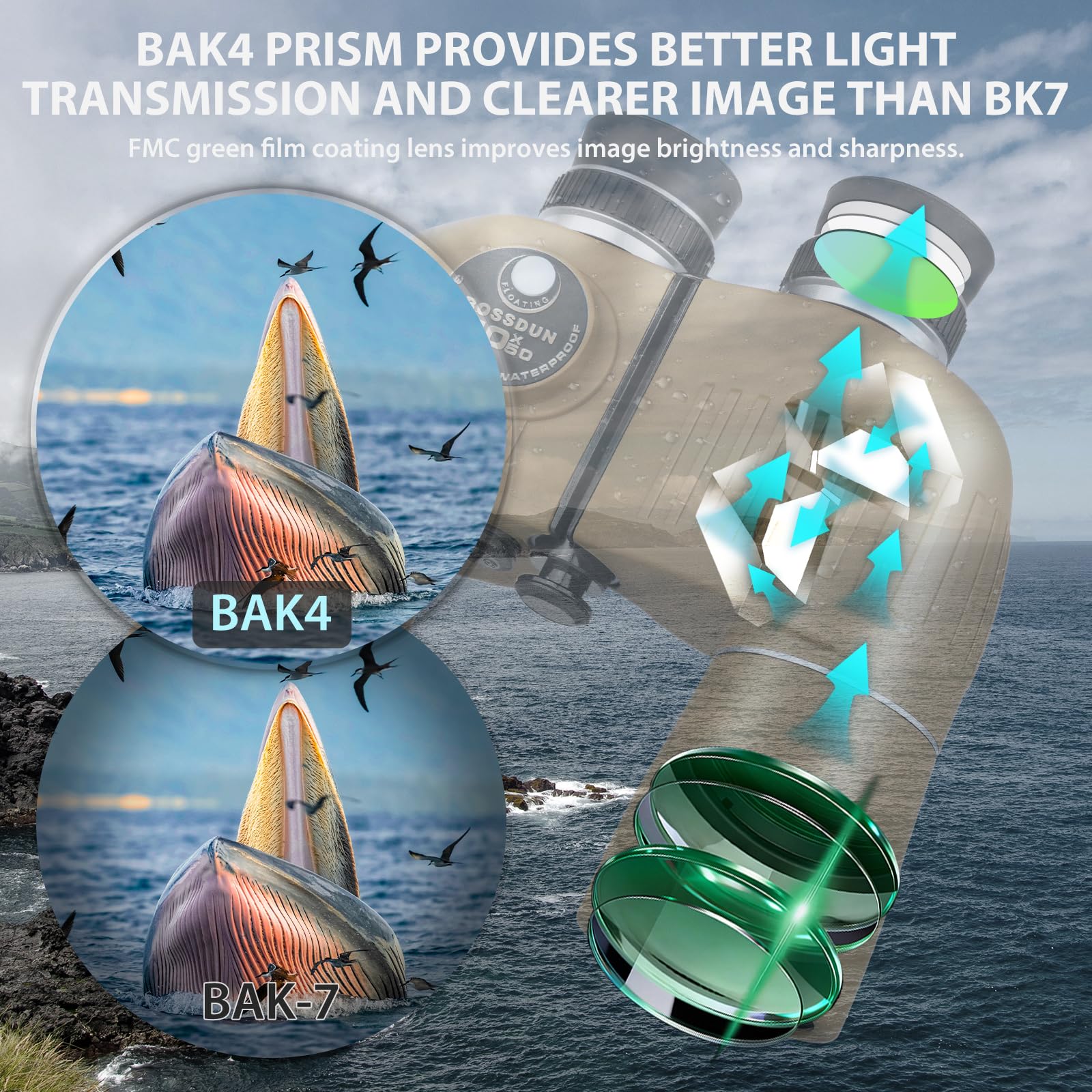 Prismáticos Marinos 10X50 con Telémetro Iluminado, Brújula, Resistencia al Agua IPX7, Prismas BAK4, para Navegación y Caza, Incluye Correa y Bolsa (Y)