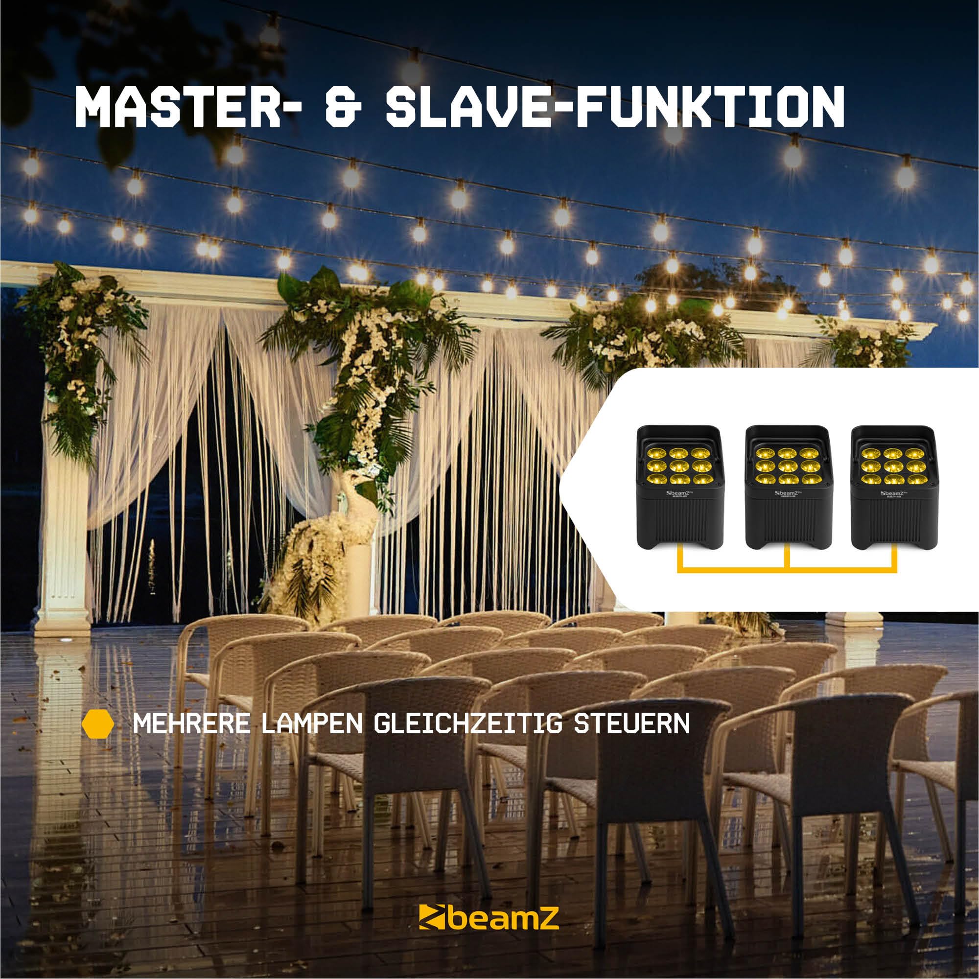 Beamz Pro BBP48 Uplight LED Par Strahler, 8er Set im Flightcase