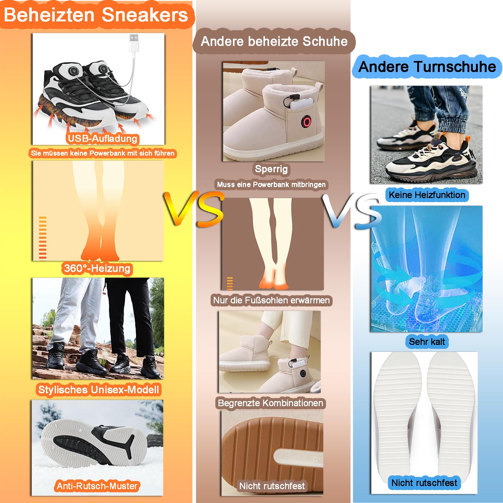 Chaussures de Sport chauffantes Rechargeables USB,Chauffantes pour Hommes et Femmes, Chauffe-Pieds électrique à 3 Vitesses de température, Running Sneakers Voyages d'hiver Alpinisme
