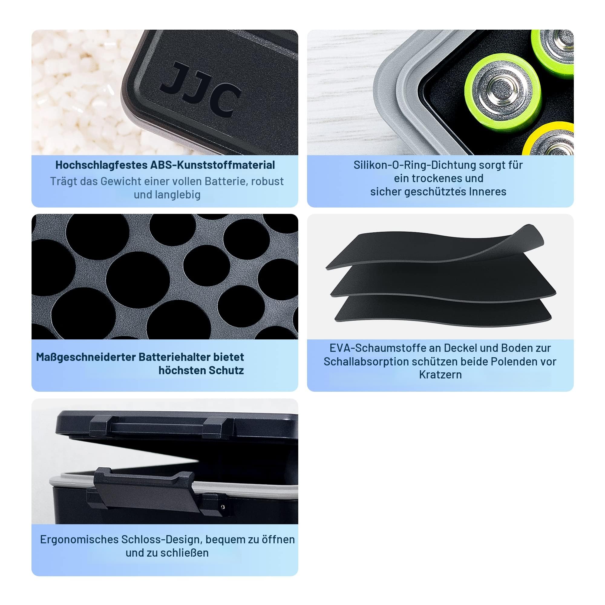 JJC AAA AA Batterie-Organizer Aufbewahrungskoffer mit Batterietester, Wasserabweisender Hartschalen-Batterien Organizer mit abnehmbarem Batterieprüfer, hält 20 AA-Batterien und 14 AAA-Batterien
