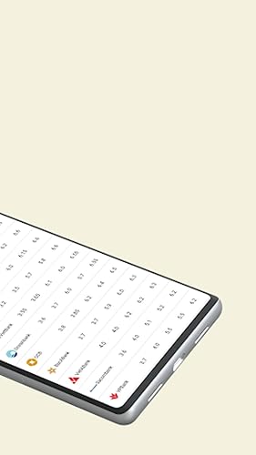 Lãi suất - Tích lũy và Đầu tư