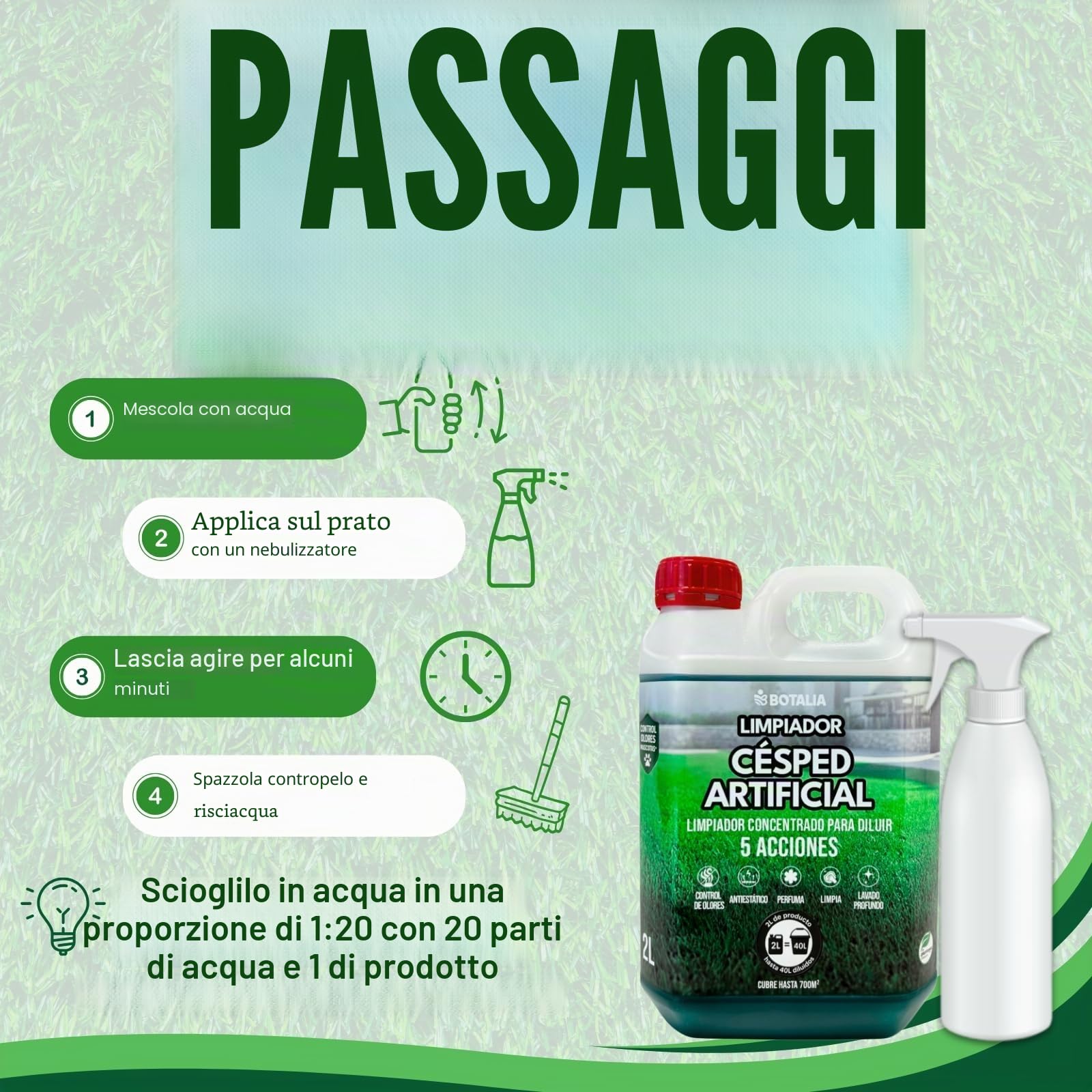 PLANTAWA Detergente per Prato Artificiale 2L Concentrato | Prodotto fino a 40L Reali | Pulizia Esterna per Giardini, Terrazze e Cortili con Animali Domestici | Aroma Fresco Duraturo