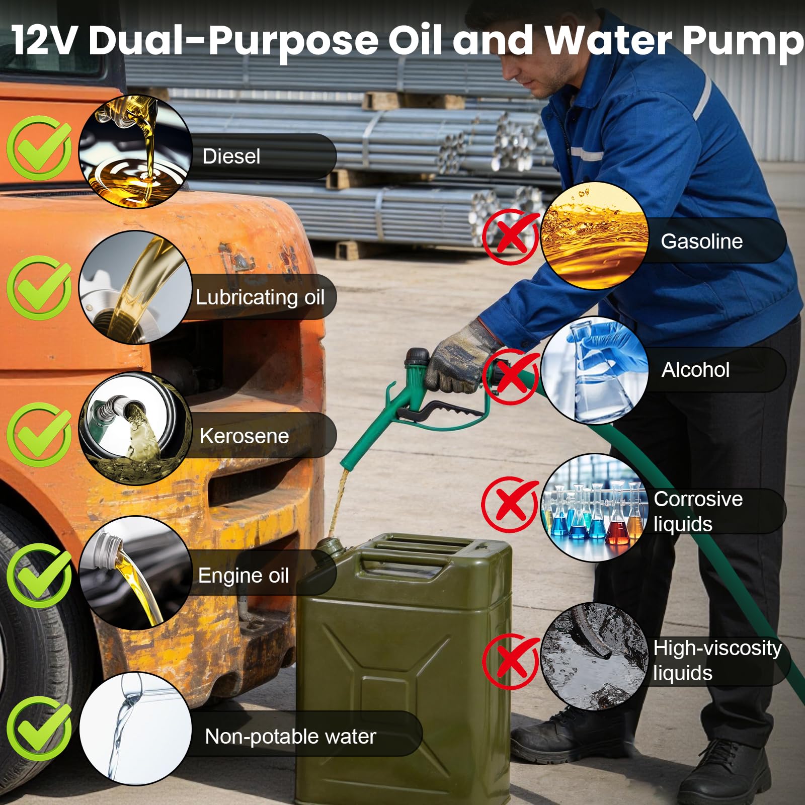 Pompa di travaso Diesel 12V, con Tubo da 5 m, Portata 30 LPM, Pompa per Olio e Acqua, Pompa Carburante con Filtro di precisione Anti-intasamento, per Il trasferimento di Diesel, Cherosene e Acqua