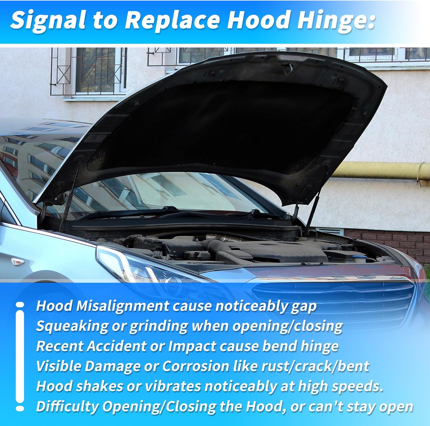 Front Hood Hinge for Hyundai Sonata Sedan 2020-2025 No.66910-L1000/66920-L1000 Front Left Right Driver Passenger Side Hood Hinge Bracket Set No.HY1236200/HY1236199