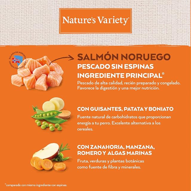 Foto 8 de 8 de Nature's Variety - Pienso para perros adultos minis Nature's Variety No Grain salmón