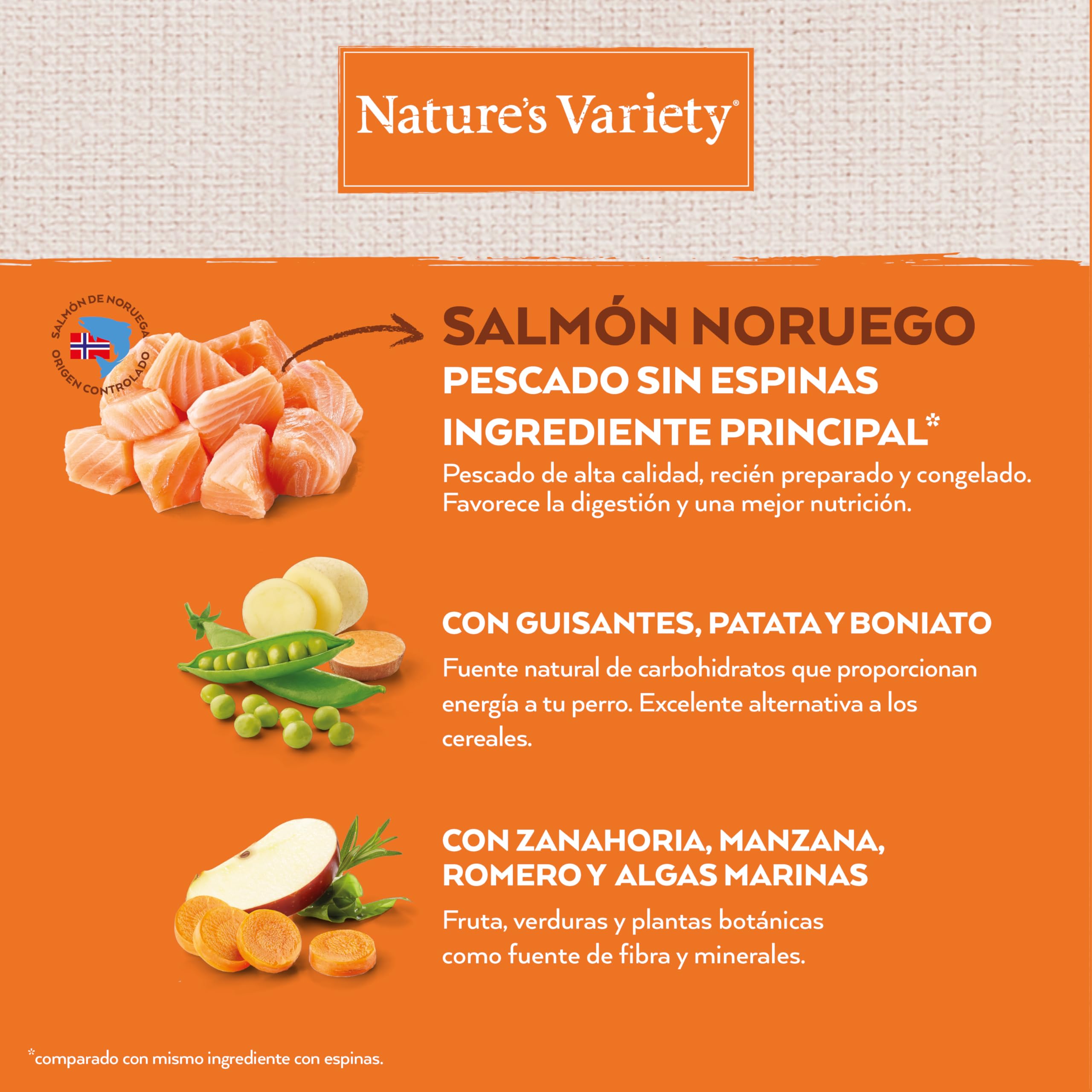Nature's Variety No Grain Pienso para Perros Adultos con Salmón Noruego - 12kg