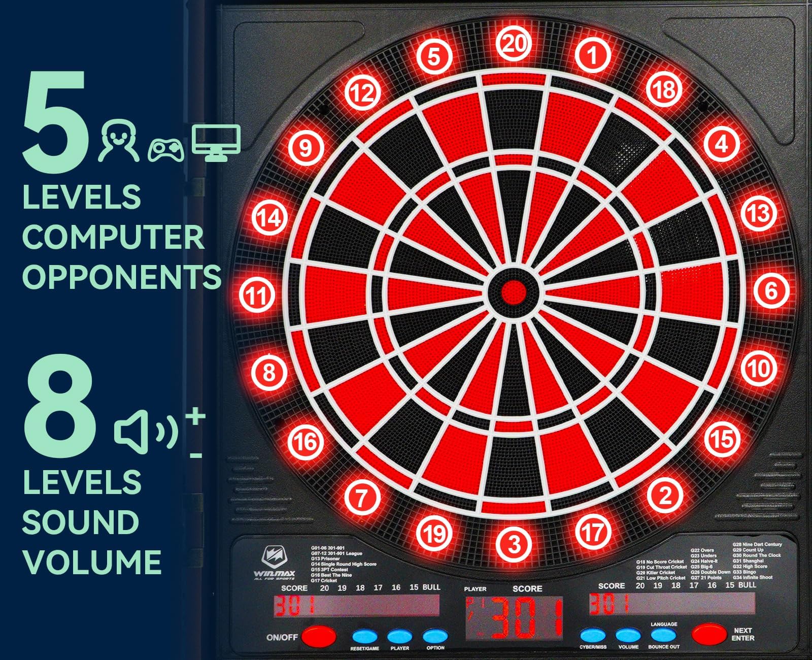 WINMAX Jeu de Flechette Electronique, Decorative Cible de fléchettes Armoire Offre 34 Jeux pour Un Maximum de 8 Joueurs, y Compris 12 flèches à Pointe Douce