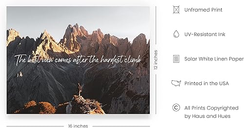 Miniatura 2 de HAUS AND HUES Carteles inspiradores  Pósteres inspiradores de naturaleza, carteles de mentalidad de crecimiento, carteles motivacionales para el